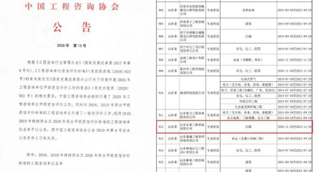 公司工程咨詢(xún)公路專(zhuān)業(yè)甲級資信順利獲批