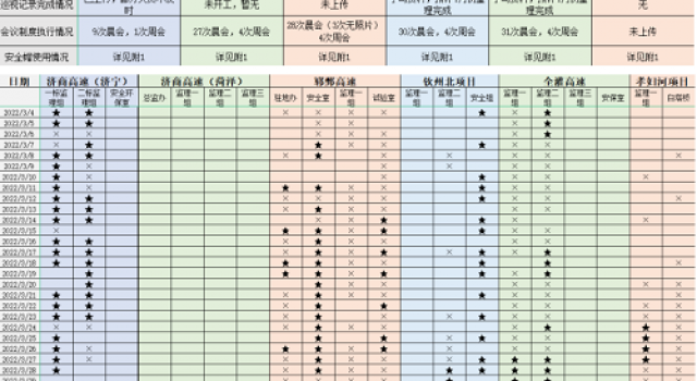 磨利劍、助前行 